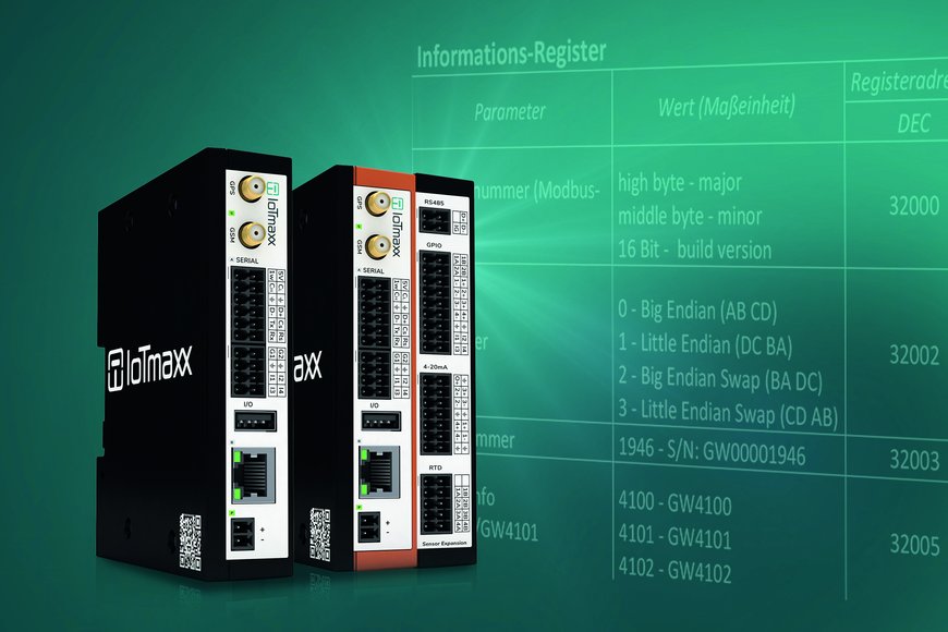 Koehler: Einfache Integration in Modbus-Netzwerke IIoT-Gateways jetzt auch mit Modbus Proxy